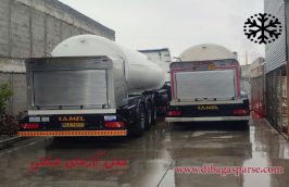 transportation-of-industrial-gases