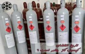 What is the expiration date of a gas cylinder?